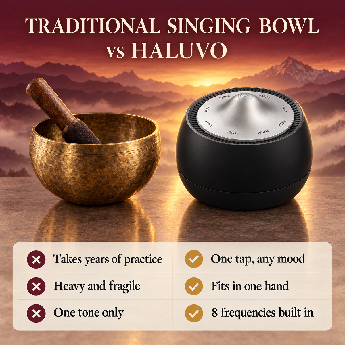 A real bowl takes years. This takes one tap.